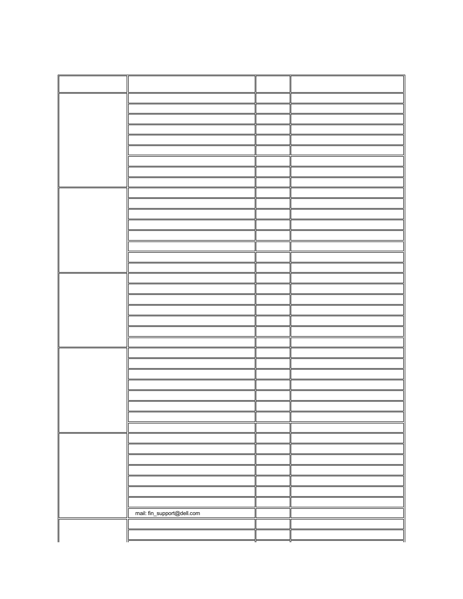 Numbers, Asia and other regions contact numbers, Europe contact numbers | Austria, Vienna), Belgium, Brussels), Czech republic, Prague), Denmark | Dell Latitude L400 User Manual | Page 18 / 84
