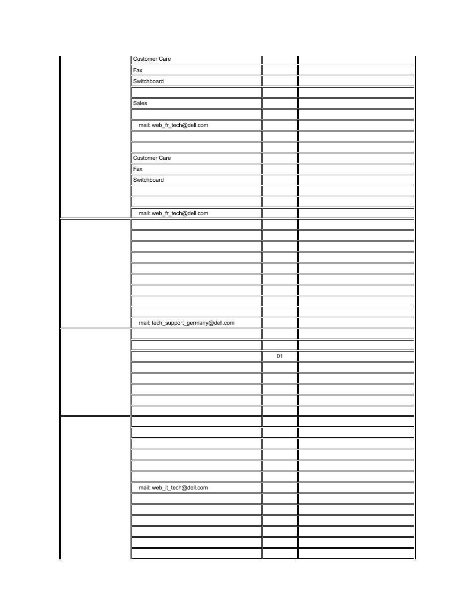 Germany, Langen), Ireland | Bray), Italy, Milan) | Dell Latitude L400 User Manual | Page 19 / 84