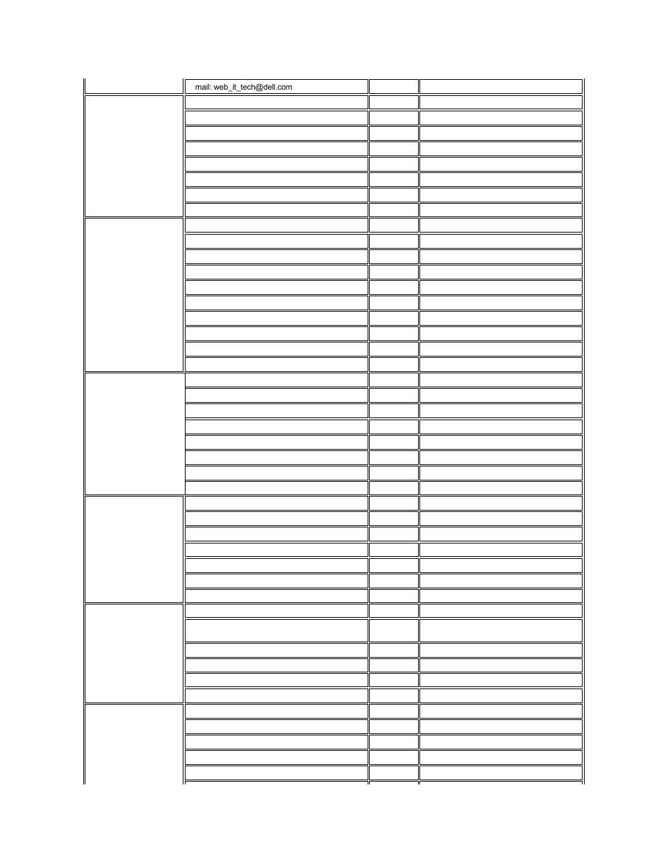 Luxembourg, Netherlands, Norway | Poland, Warsaw), Portugal, Spain | Dell Latitude L400 User Manual | Page 20 / 84