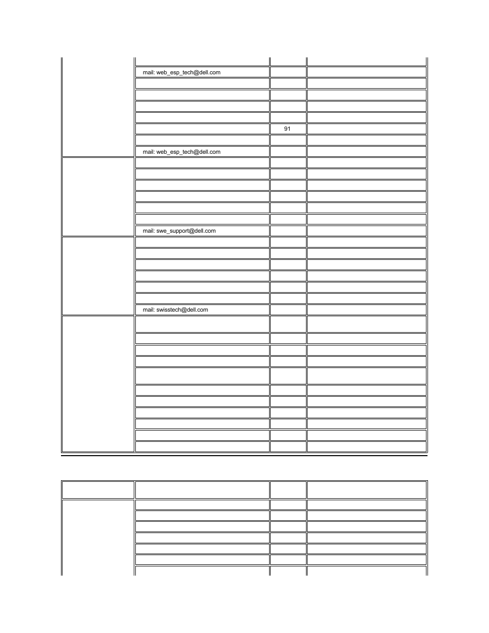 Asia and other regions contact numbers, Australia, Sydney) | Sweden, Upplands vasby), Switzerland | Dell Latitude L400 User Manual | Page 21 / 84