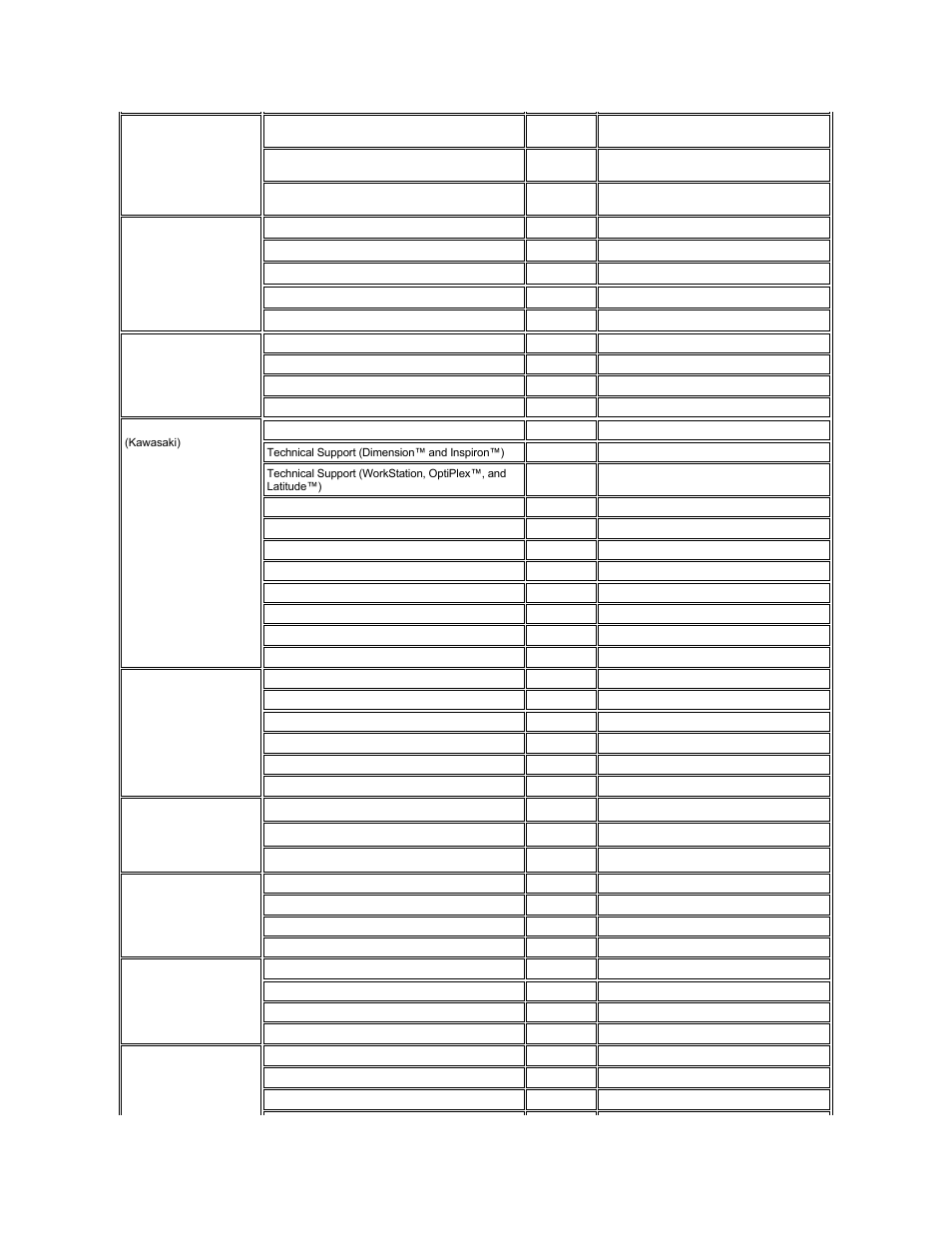 Brunei, China, Hong kong | Japan, Kawasaki), Korea, Seoul), Macau, Malaysia, New zealand | Dell Latitude L400 User Manual | Page 22 / 84