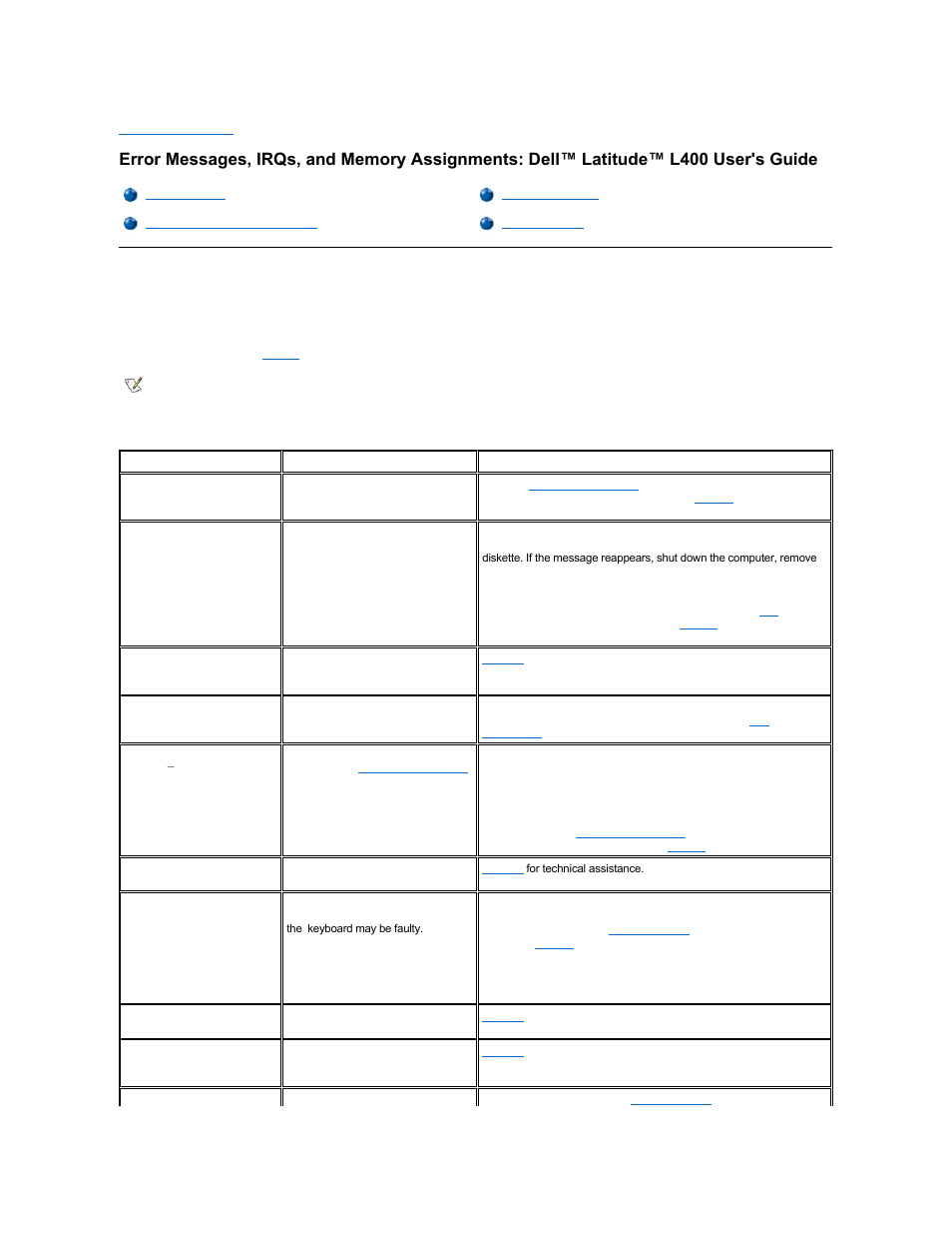 Dell Latitude L400 User Manual | Page 34 / 84