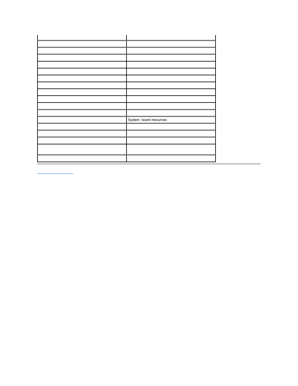Dell Latitude L400 User Manual | Page 37 / 84