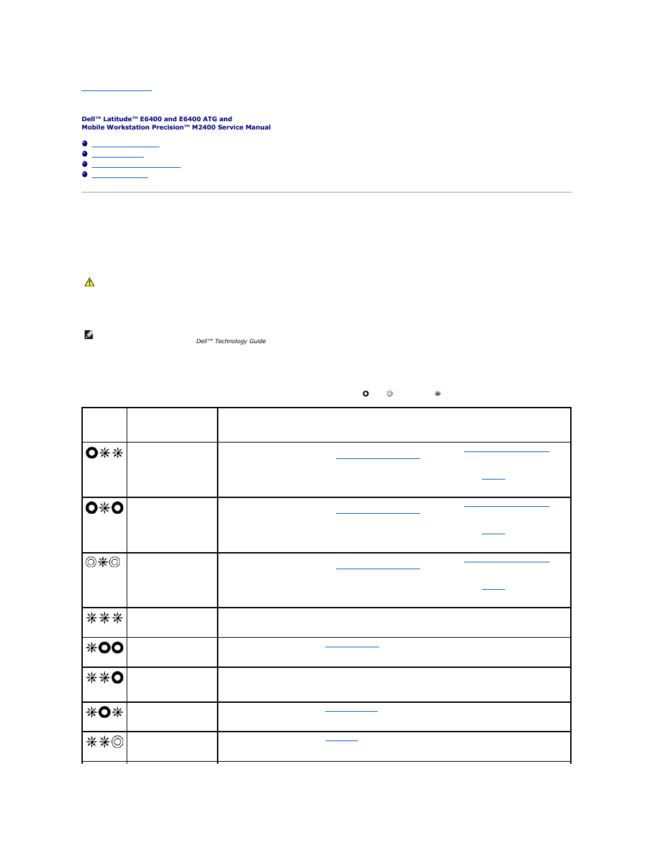 Troubleshooting, Troubleshooting tools, Diagnostic lights | Dell Latitude E6400 User Manual | Page 83 / 99