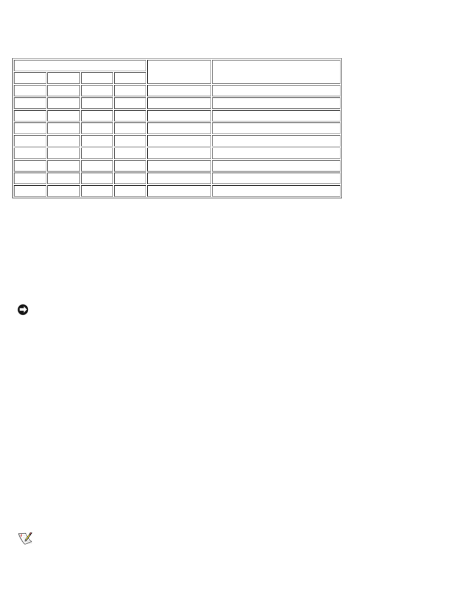 Table 3, Overwrite | Dell 110T DLT1 Drive User Manual | Page 21 / 38