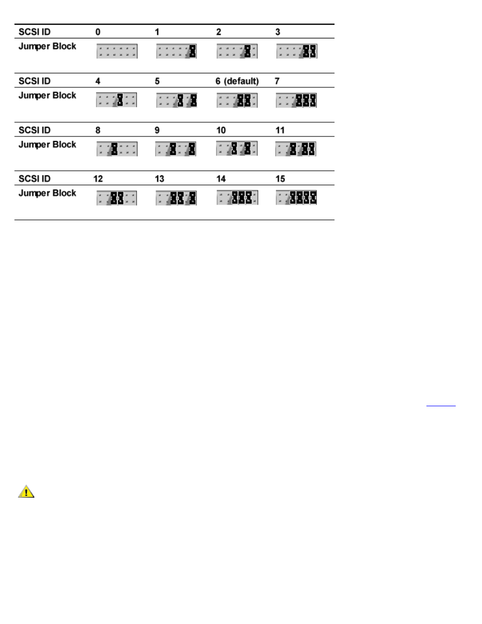 Dell 110T DLT1 Drive User Manual | Page 9 / 38