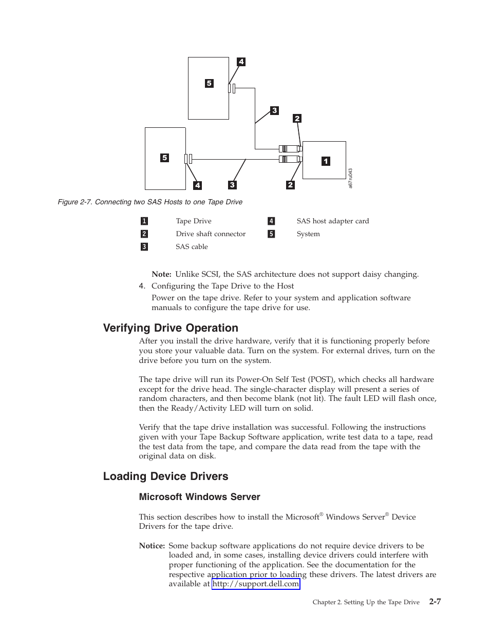 Verifying drive operation, Loading device drivers, Connecting two sas hosts to one tape drive | Microsoft windows server | Dell Powervault LTO6 User Manual | Page 23 / 93