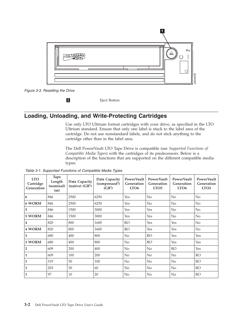 Resetting the drive, Supported functions of compatible media types | Dell Powervault LTO6 User Manual | Page 28 / 93