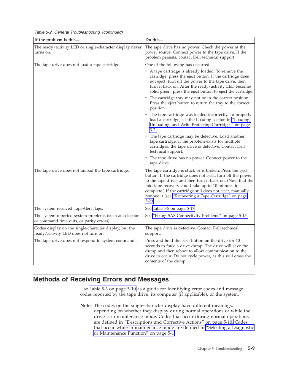 Methods of receiving errors and messages | Dell Powervault LTO6 User Manual | Page 45 / 93