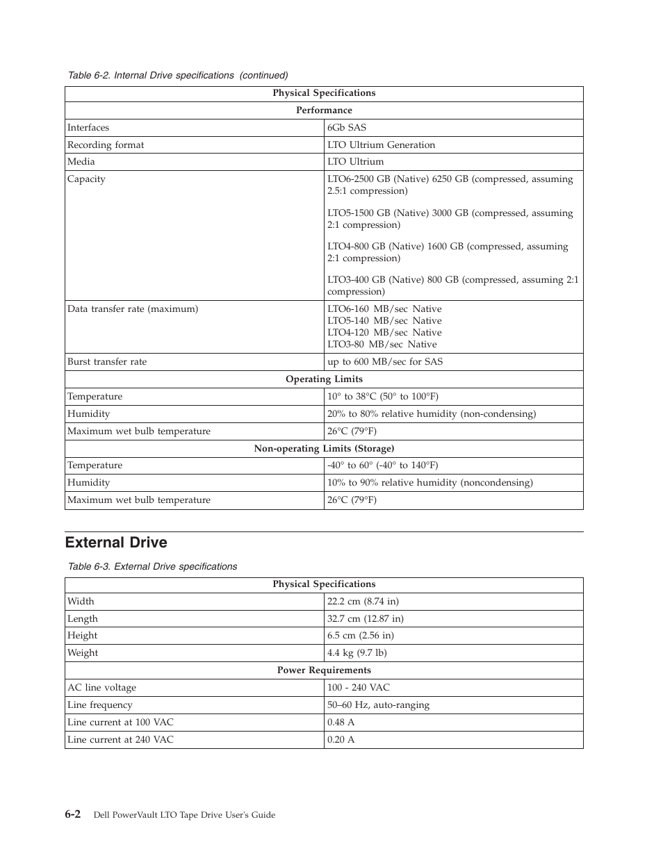 External drive | Dell Powervault LTO6 User Manual | Page 58 / 93