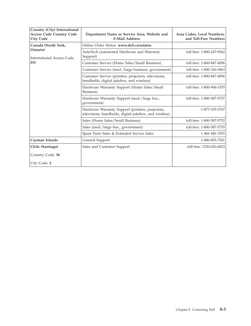 Dell Powervault LTO6 User Manual | Page 67 / 93