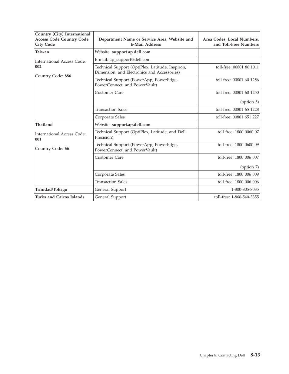 Dell Powervault LTO6 User Manual | Page 77 / 93