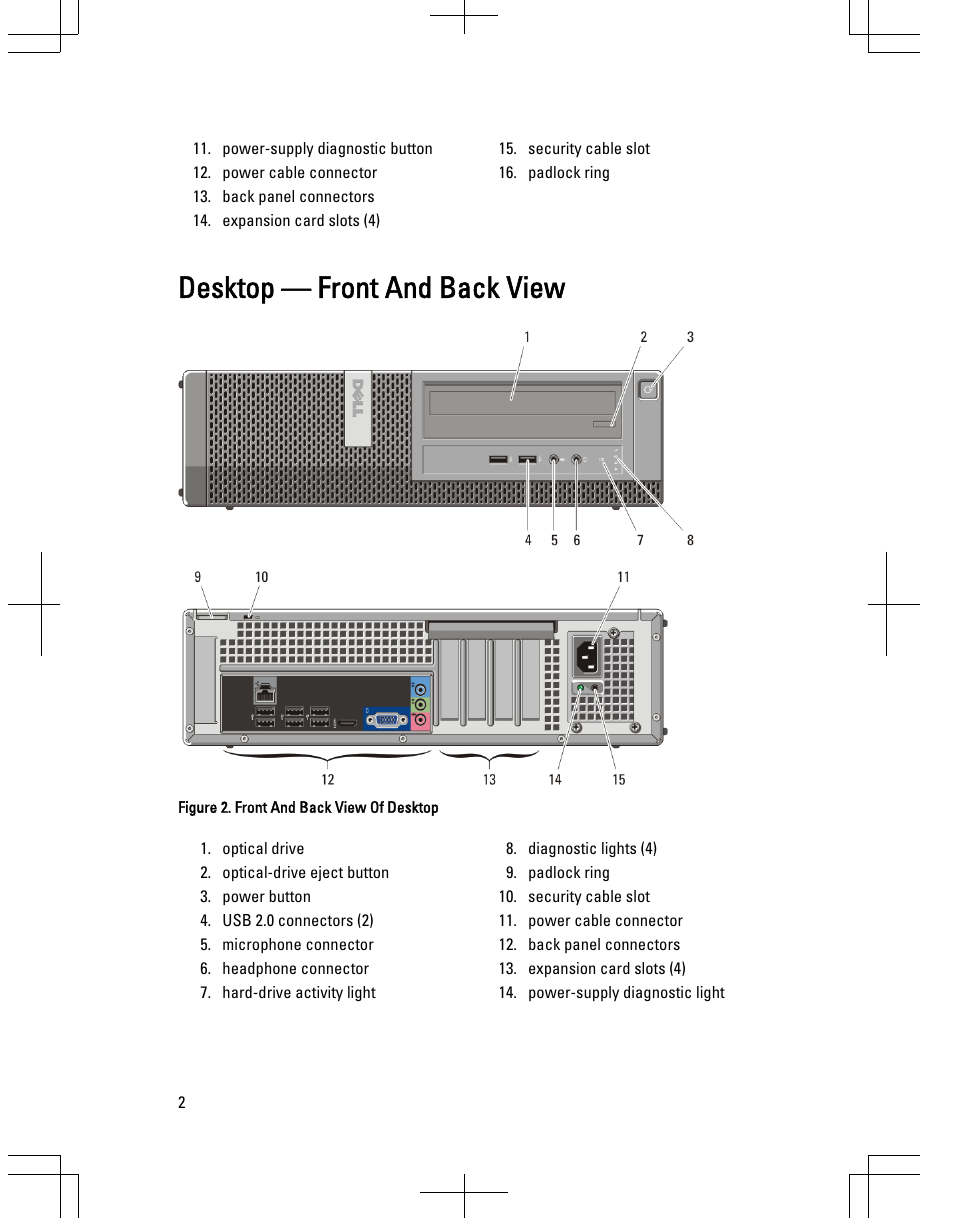 Desktop — front and back view | Dell OptiPlex 3010 (Mid 2012) User Manual | Page 2 / 9