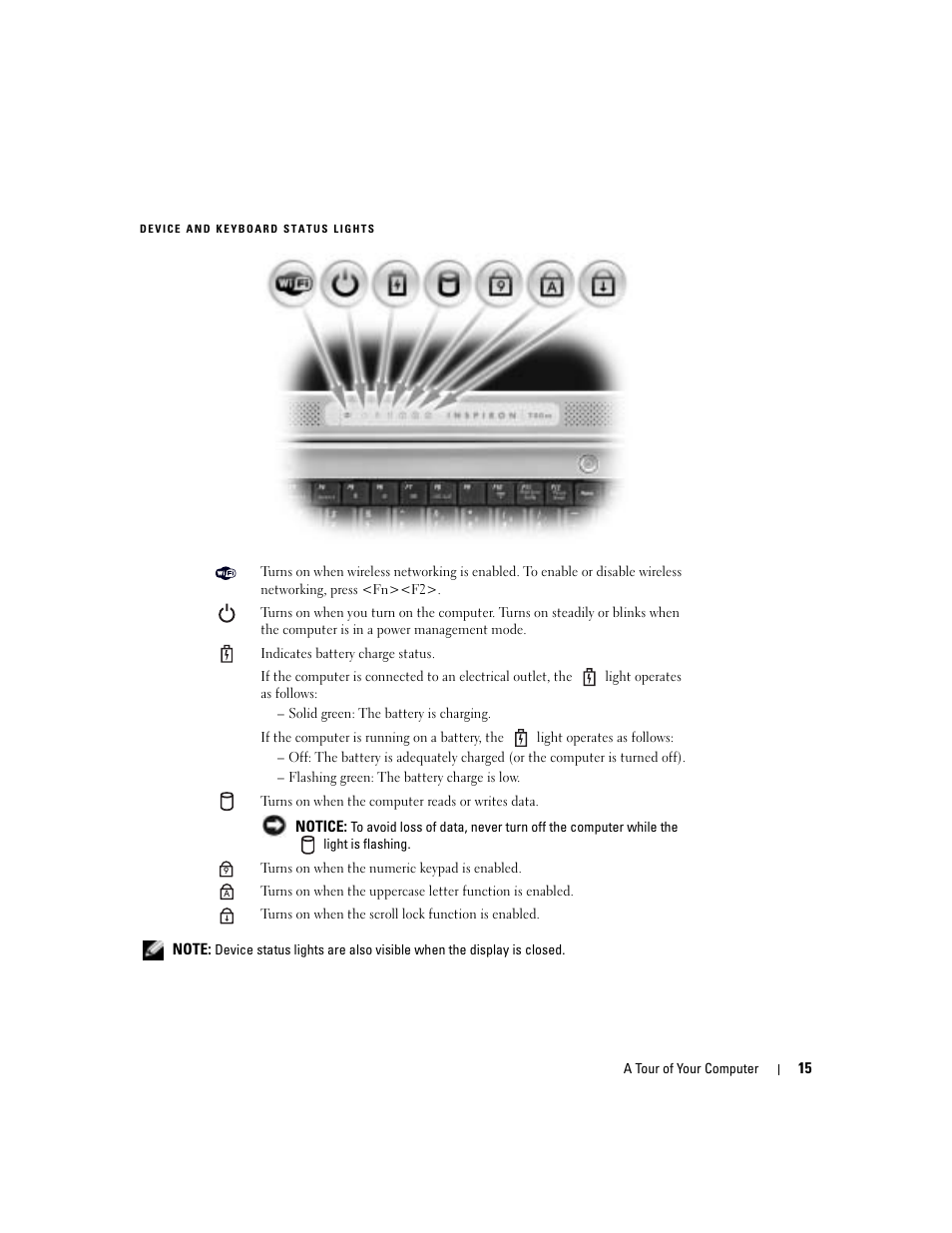Dell Inspiron 700M User Manual | Page 15 / 114