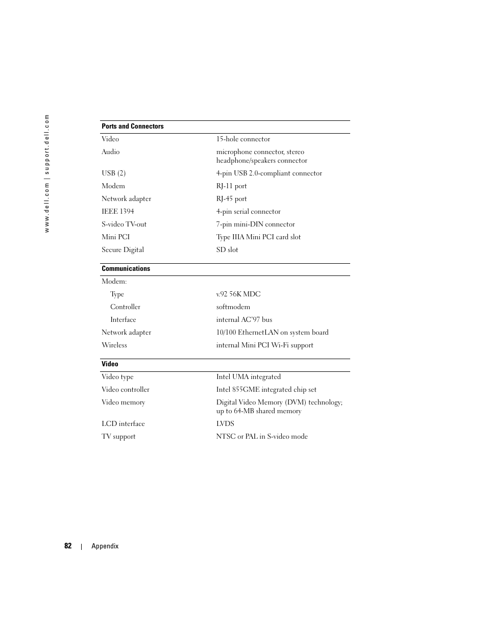 Dell Inspiron 700M User Manual | Page 82 / 114