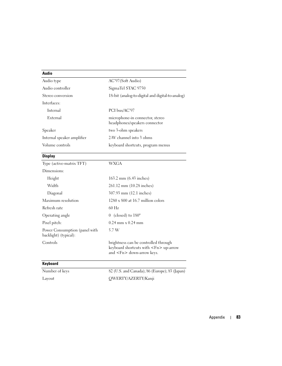 Dell Inspiron 700M User Manual | Page 83 / 114