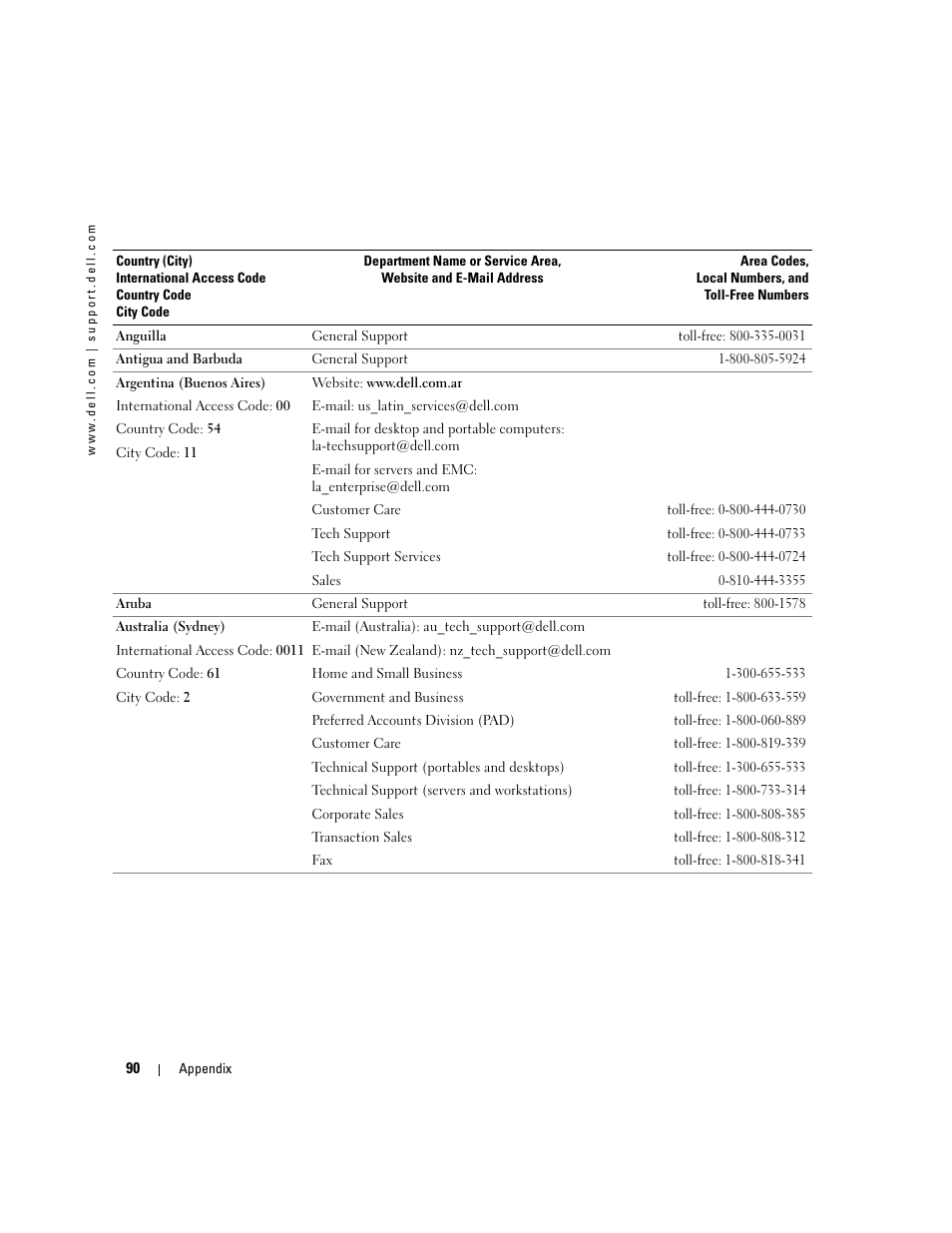 Dell Inspiron 700M User Manual | Page 90 / 114
