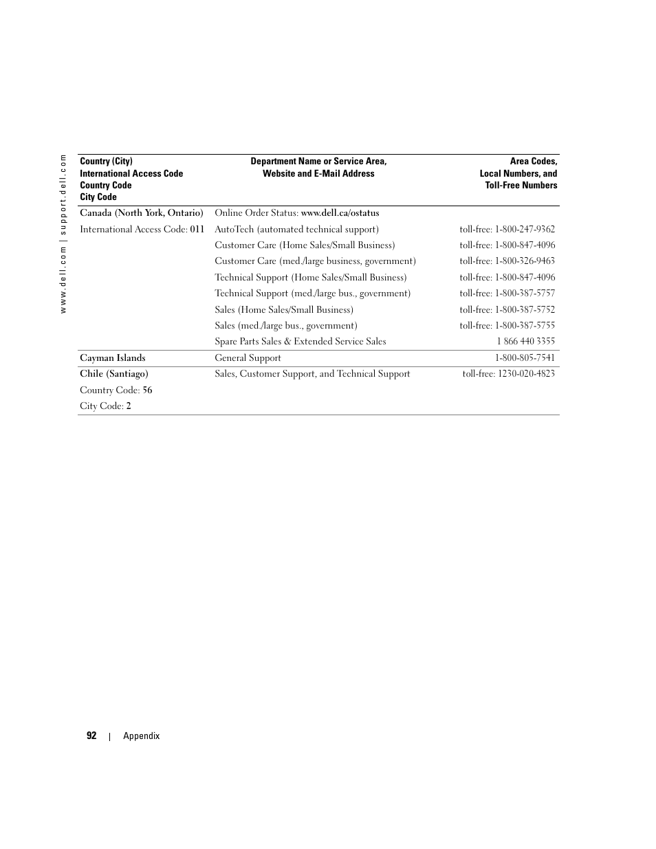 Dell Inspiron 700M User Manual | Page 92 / 114