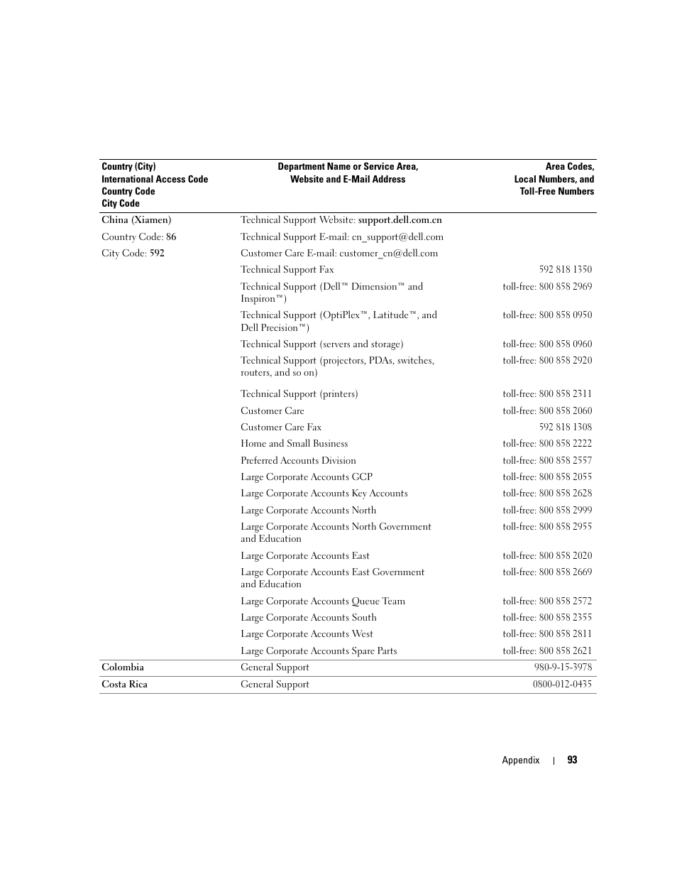 Dell Inspiron 700M User Manual | Page 93 / 114