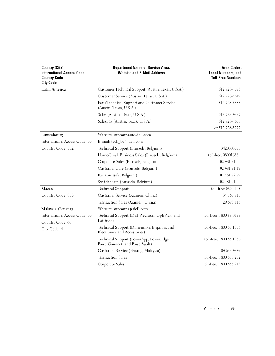 Dell Inspiron 700M User Manual | Page 99 / 114