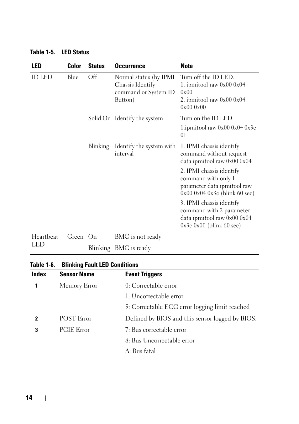 See "blinking fault, Led conditions" on | Dell PowerEdge C5230 User Manual | Page 16 / 74