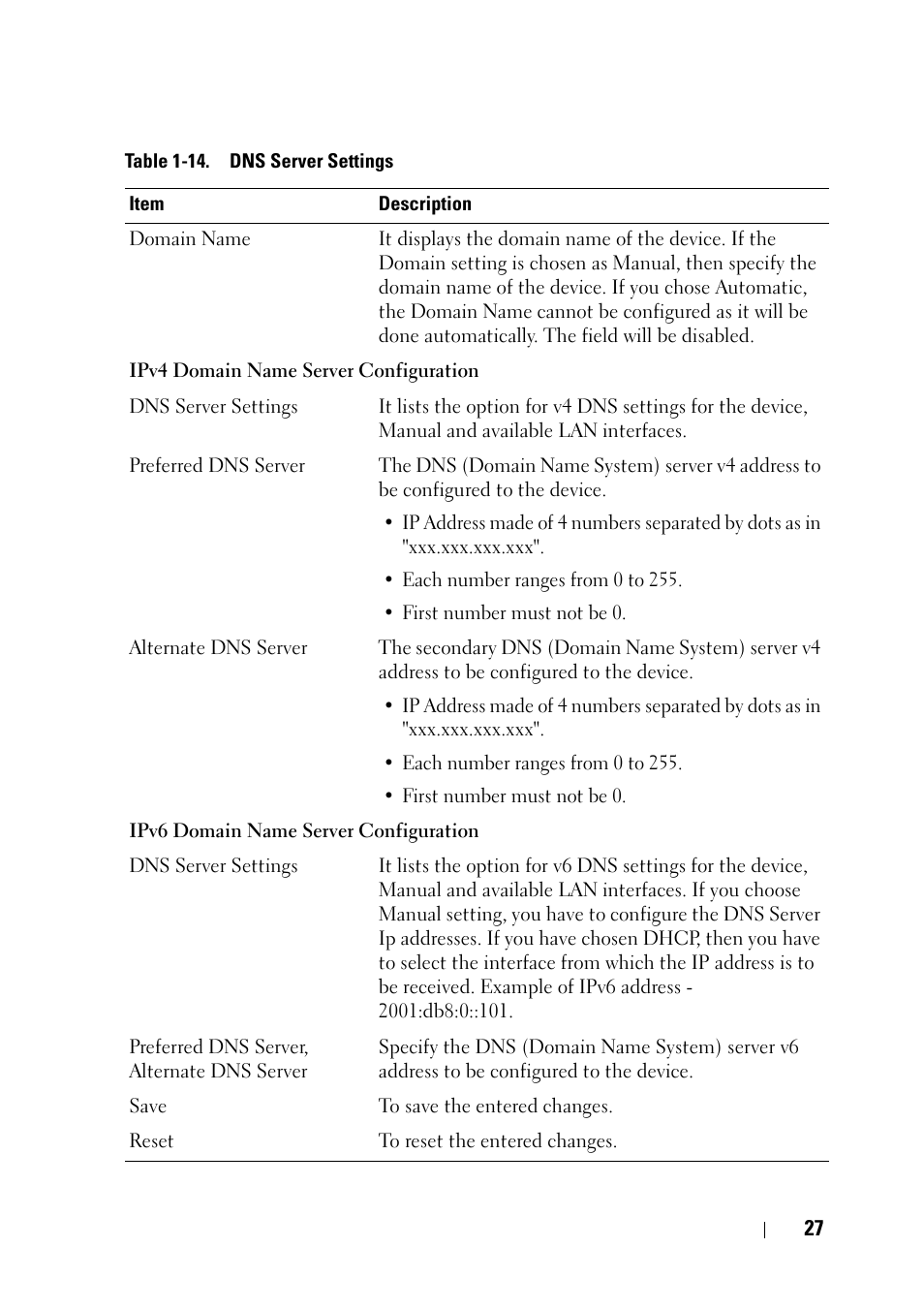 Dell PowerEdge C5230 User Manual | Page 29 / 74