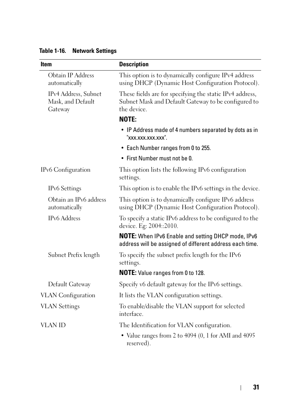 Dell PowerEdge C5230 User Manual | Page 33 / 74