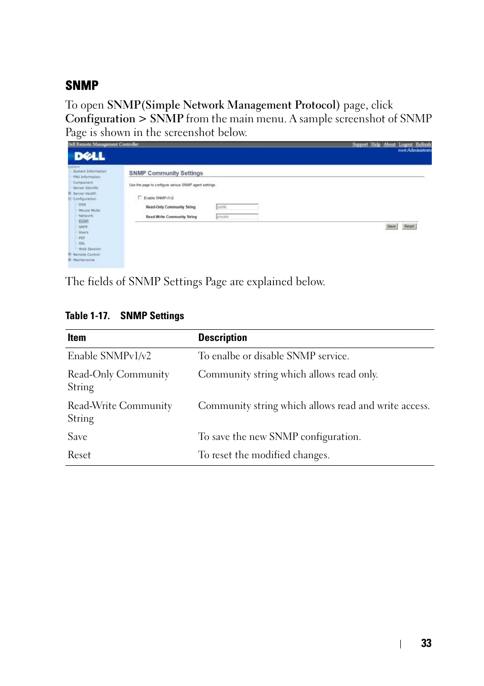 Snmp | Dell PowerEdge C5230 User Manual | Page 35 / 74