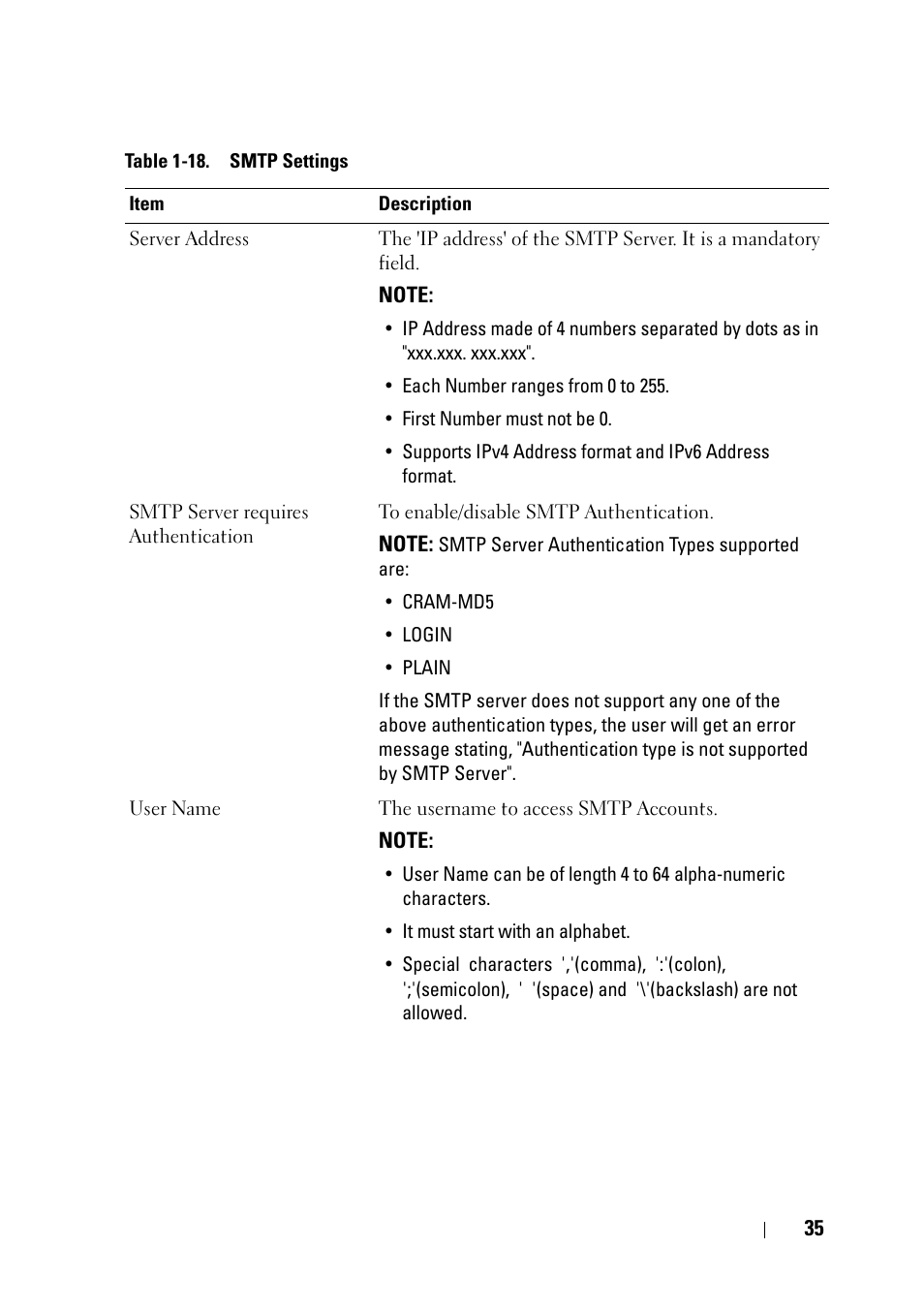 Dell PowerEdge C5230 User Manual | Page 37 / 74