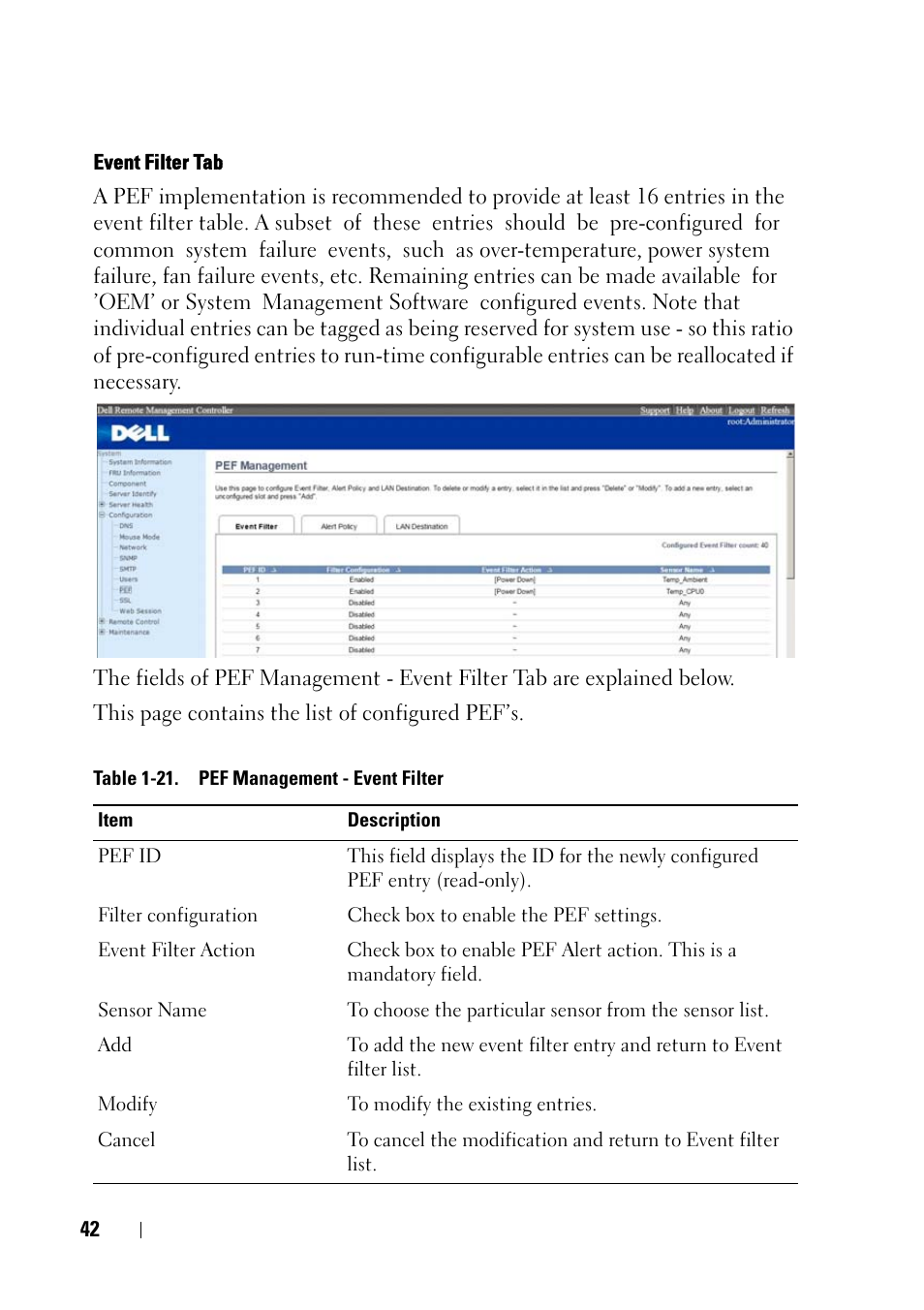 Dell PowerEdge C5230 User Manual | Page 44 / 74