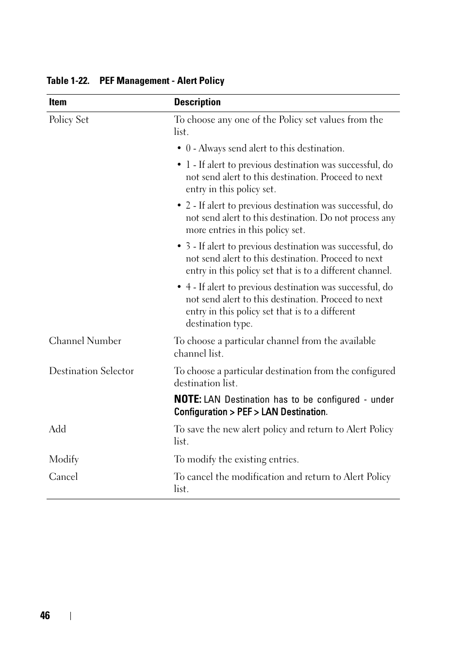 Dell PowerEdge C5230 User Manual | Page 48 / 74