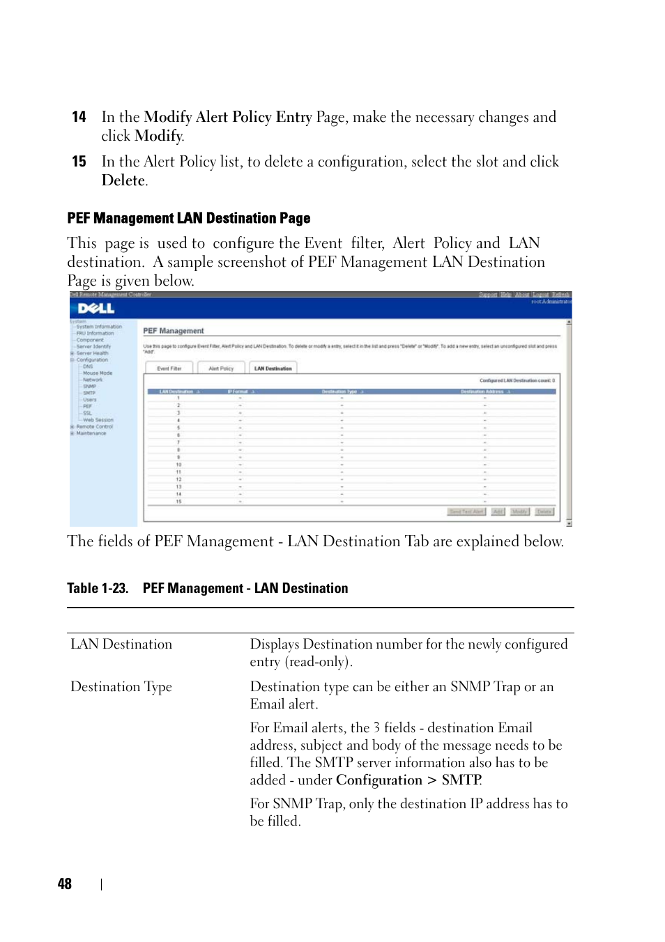 Dell PowerEdge C5230 User Manual | Page 50 / 74