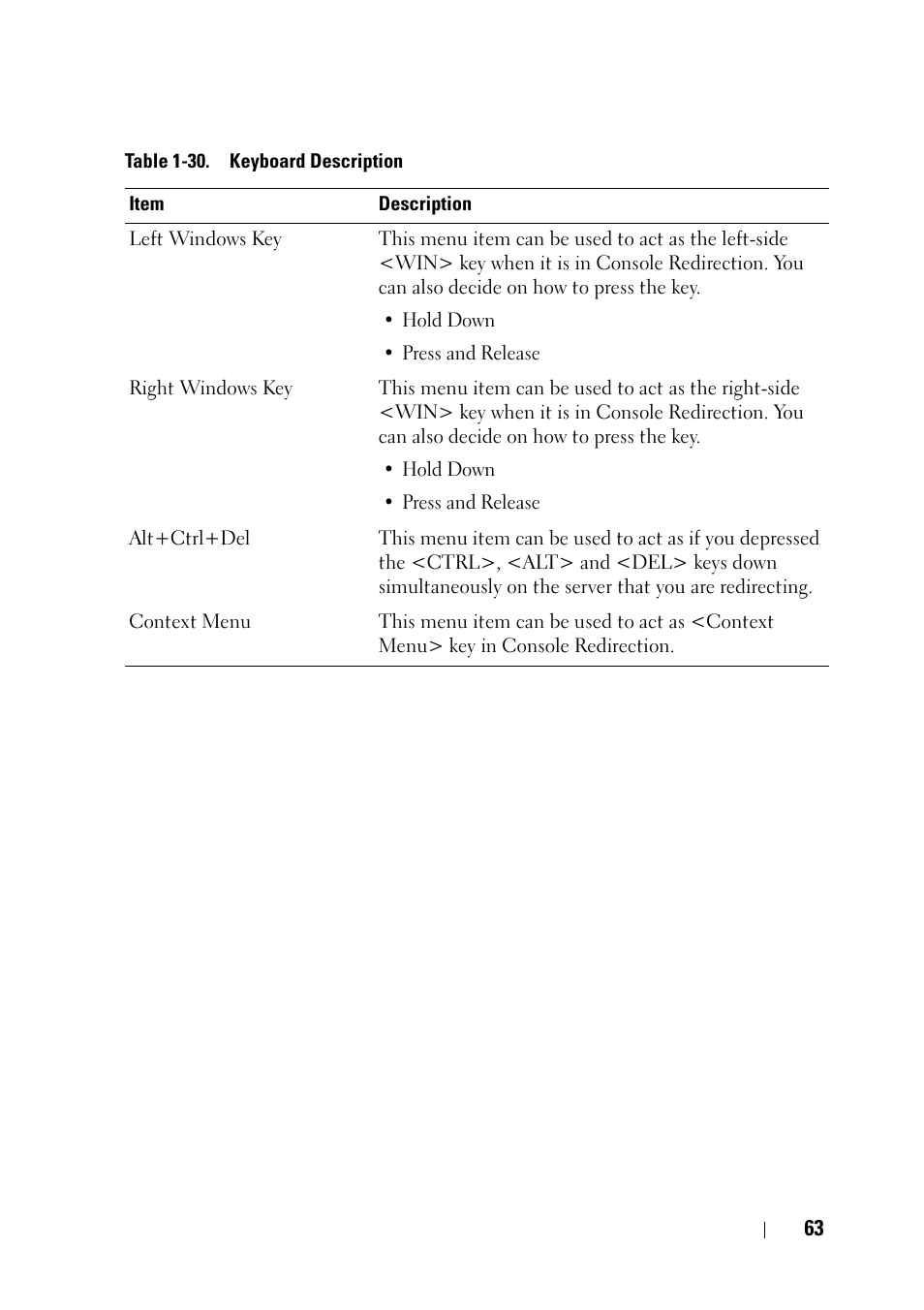 Dell PowerEdge C5230 User Manual | Page 65 / 74