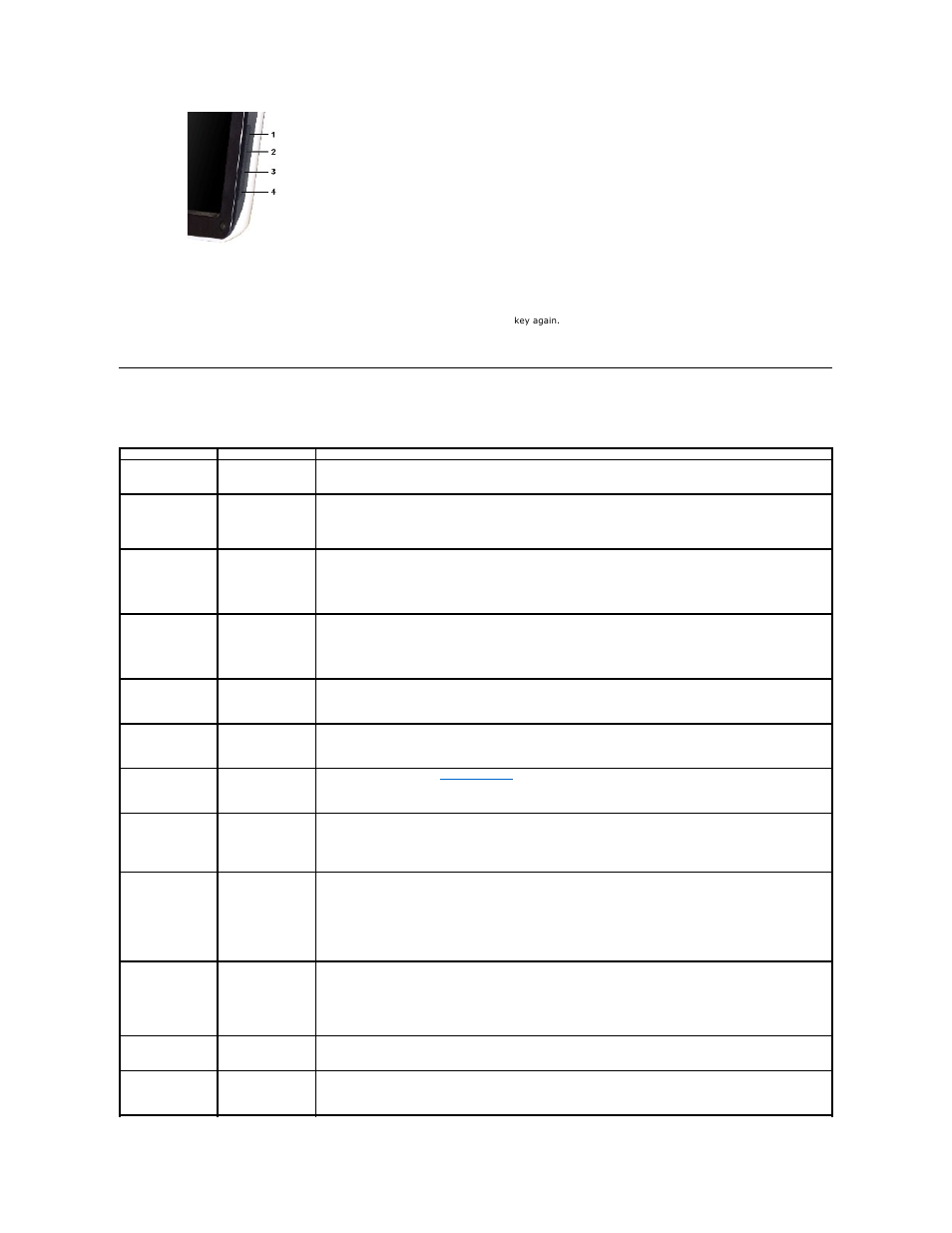 Common problems | Dell SX2210WFP Monitor User Manual | Page 34 / 37