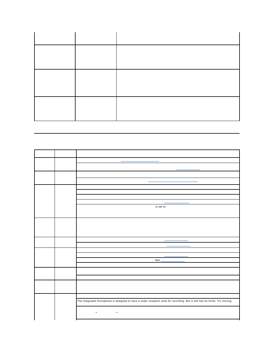 Camera problems | Dell SX2210WFP Monitor User Manual | Page 36 / 37