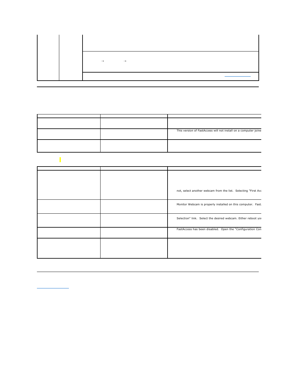 Facial recognition (fastaccess) problems, Installation daily use | Dell SX2210WFP Monitor User Manual | Page 37 / 37