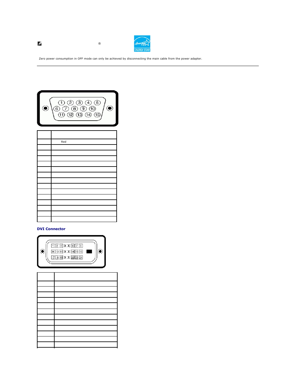 Pin assignments | Dell SX2210WFP Monitor User Manual | Page 6 / 37