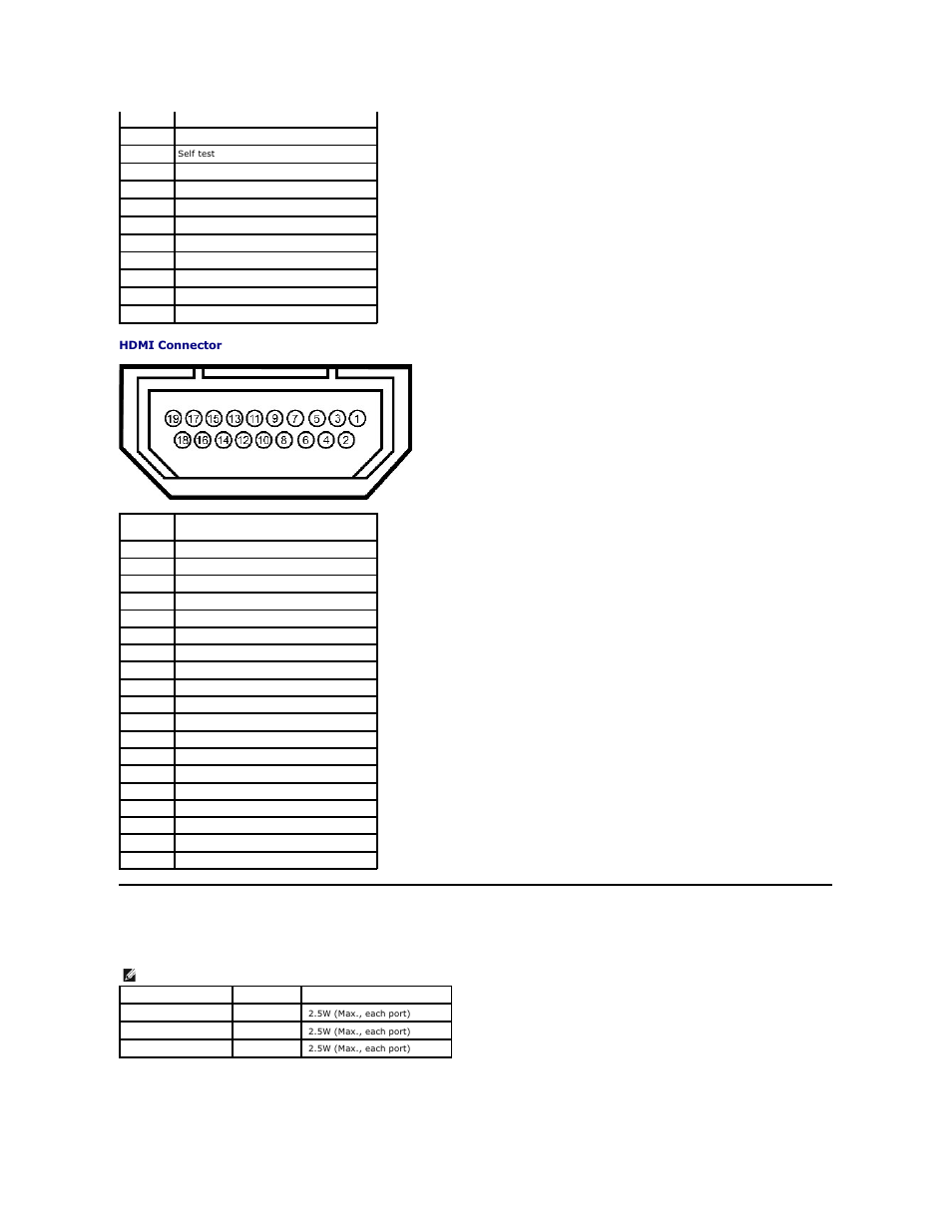 Universal serial bus (usb) interface | Dell SX2210WFP Monitor User Manual | Page 7 / 37
