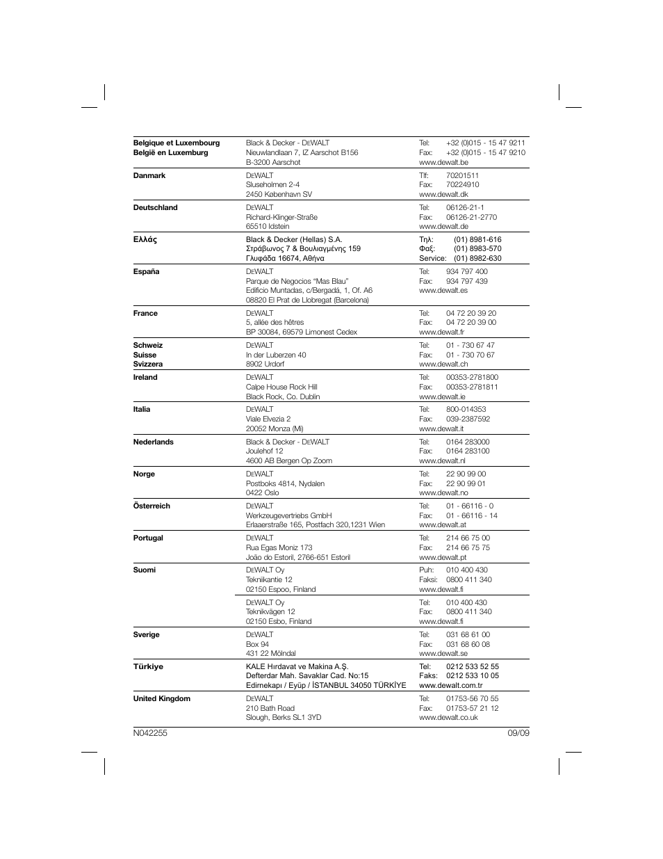 Black & Decker D25600 User Manual | Page 16 / 16