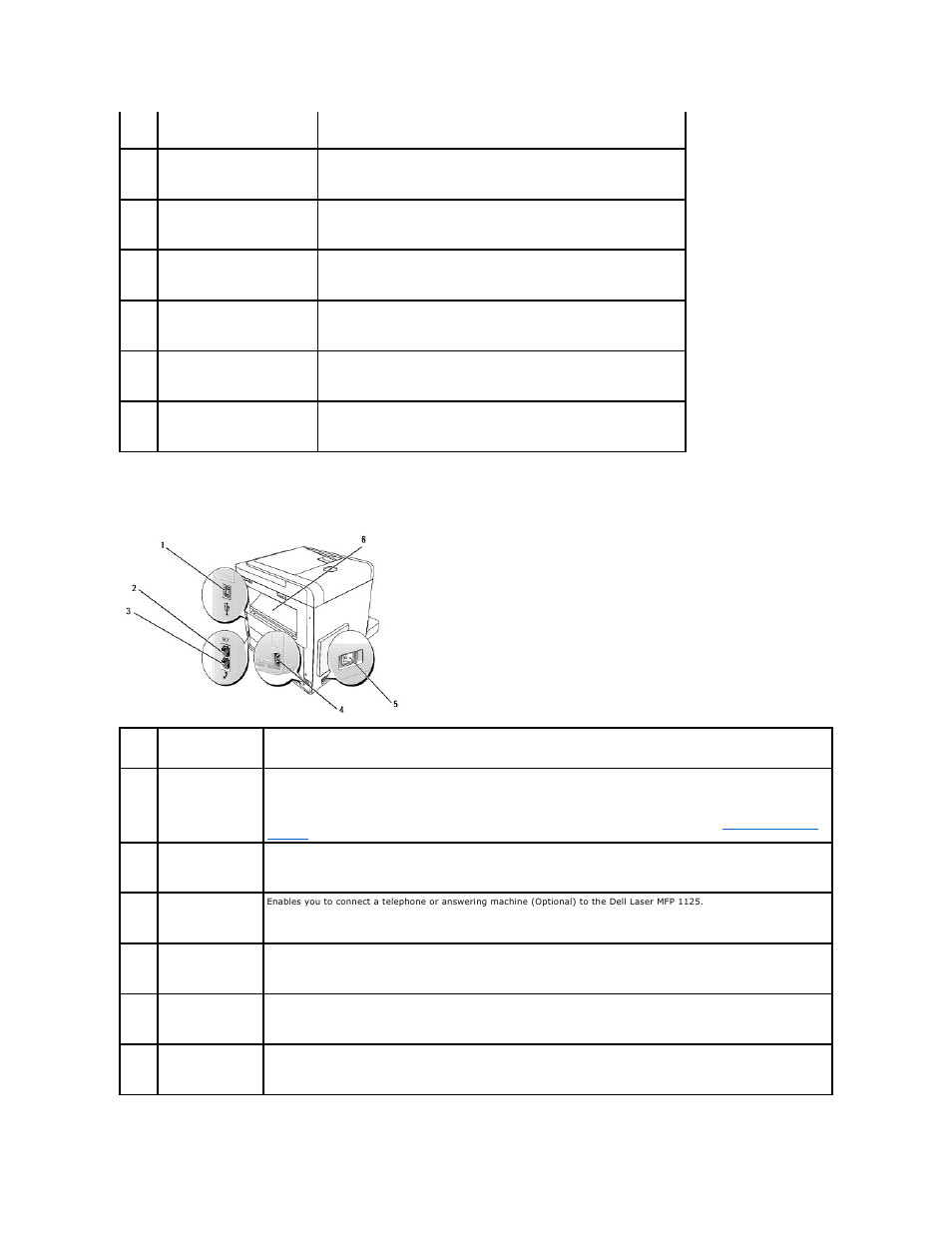 Rear view | Dell 1125 Multifunctional Laser Printer User Manual | Page 106 / 111