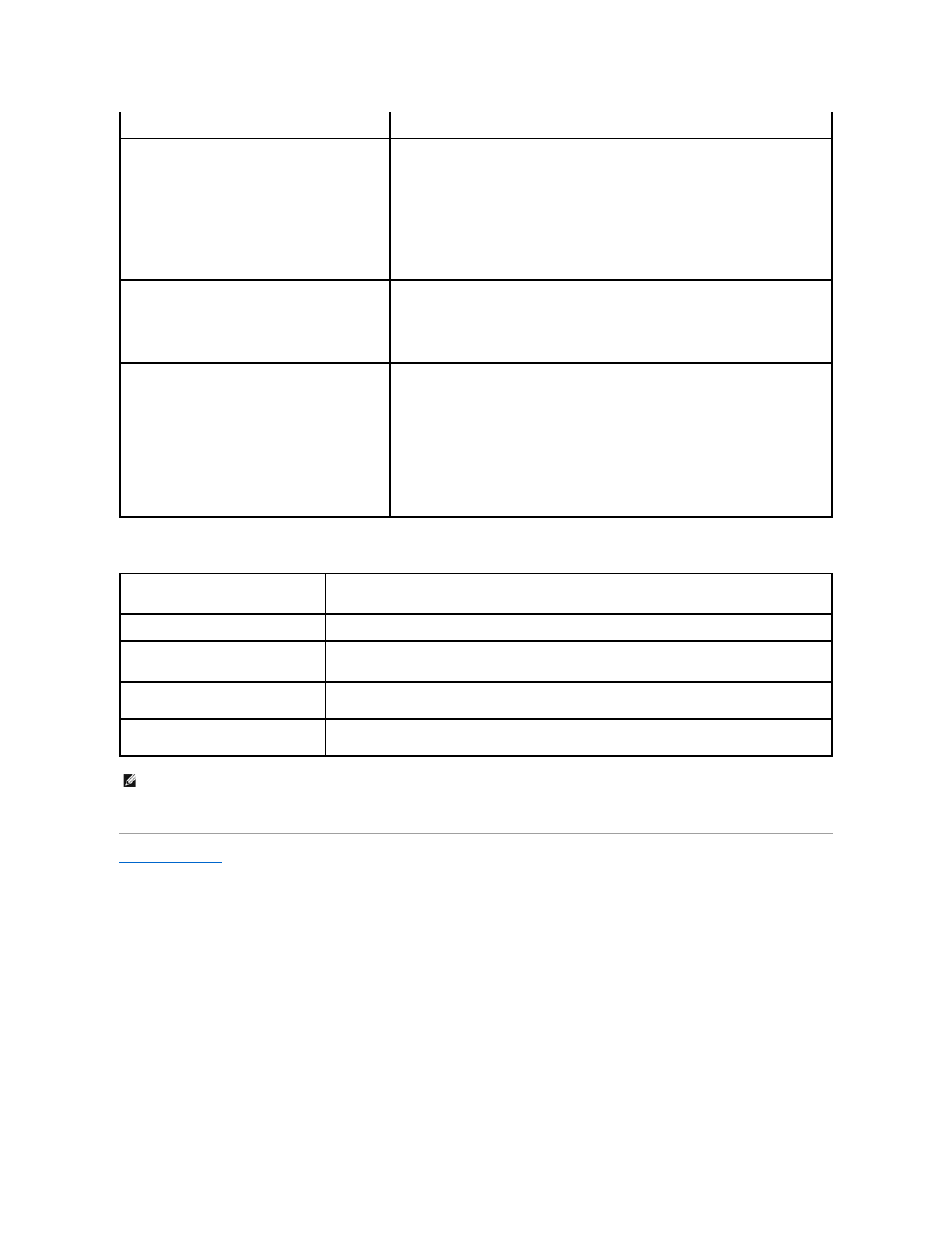 Common windows problems | Dell 1125 Multifunctional Laser Printer User Manual | Page 12 / 111