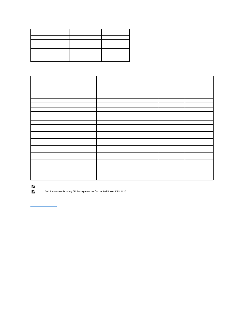 Print media types and weights | Dell 1125 Multifunctional Laser Printer User Manual | Page 21 / 111