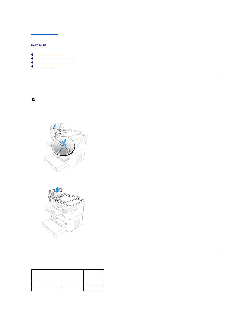 Troubleshooting, Clearing jams in the adf, Clearing jams in the paper paths | Dell 1125 Multifunctional Laser Printer User Manual | Page 3 / 111