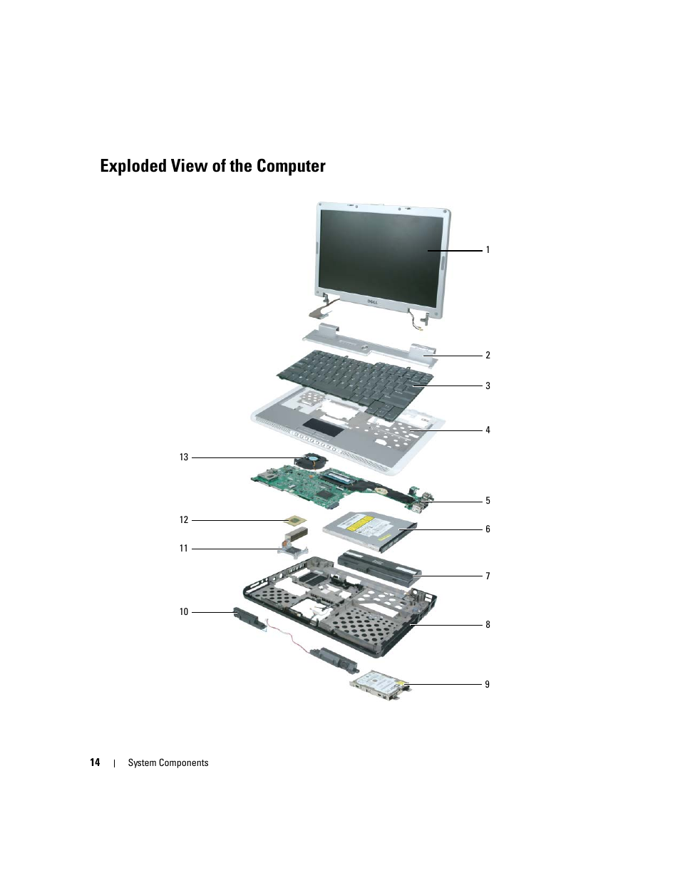 Exploded view of the computer | Dell Inspiron 630m User Manual | Page 14 / 92