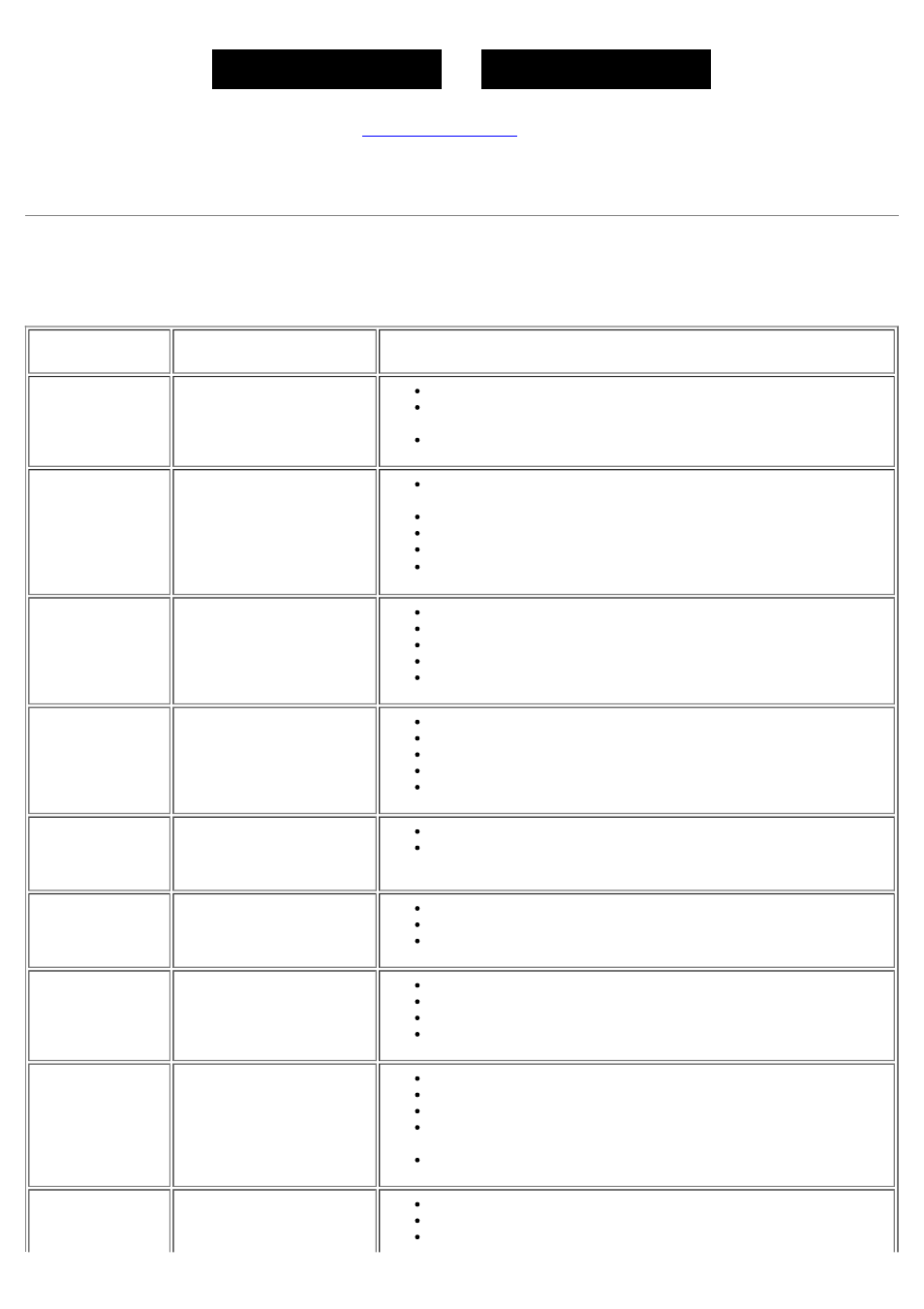General problems | Dell 1707FP Monitor User Manual | Page 27 / 45