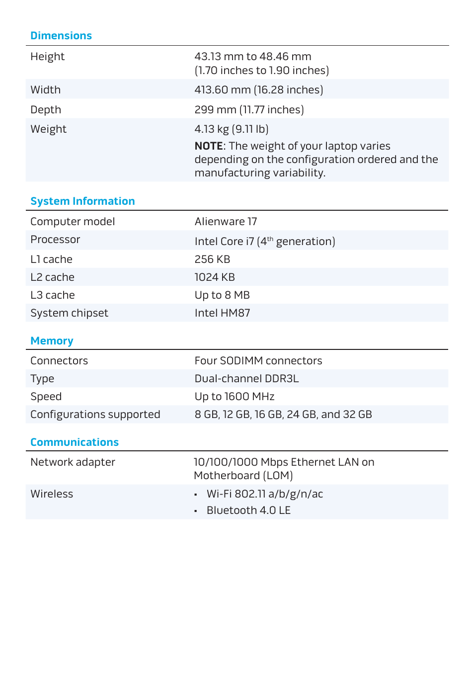 Dell Alienware 17 (Mid 2013) User Manual | Page 2 / 7