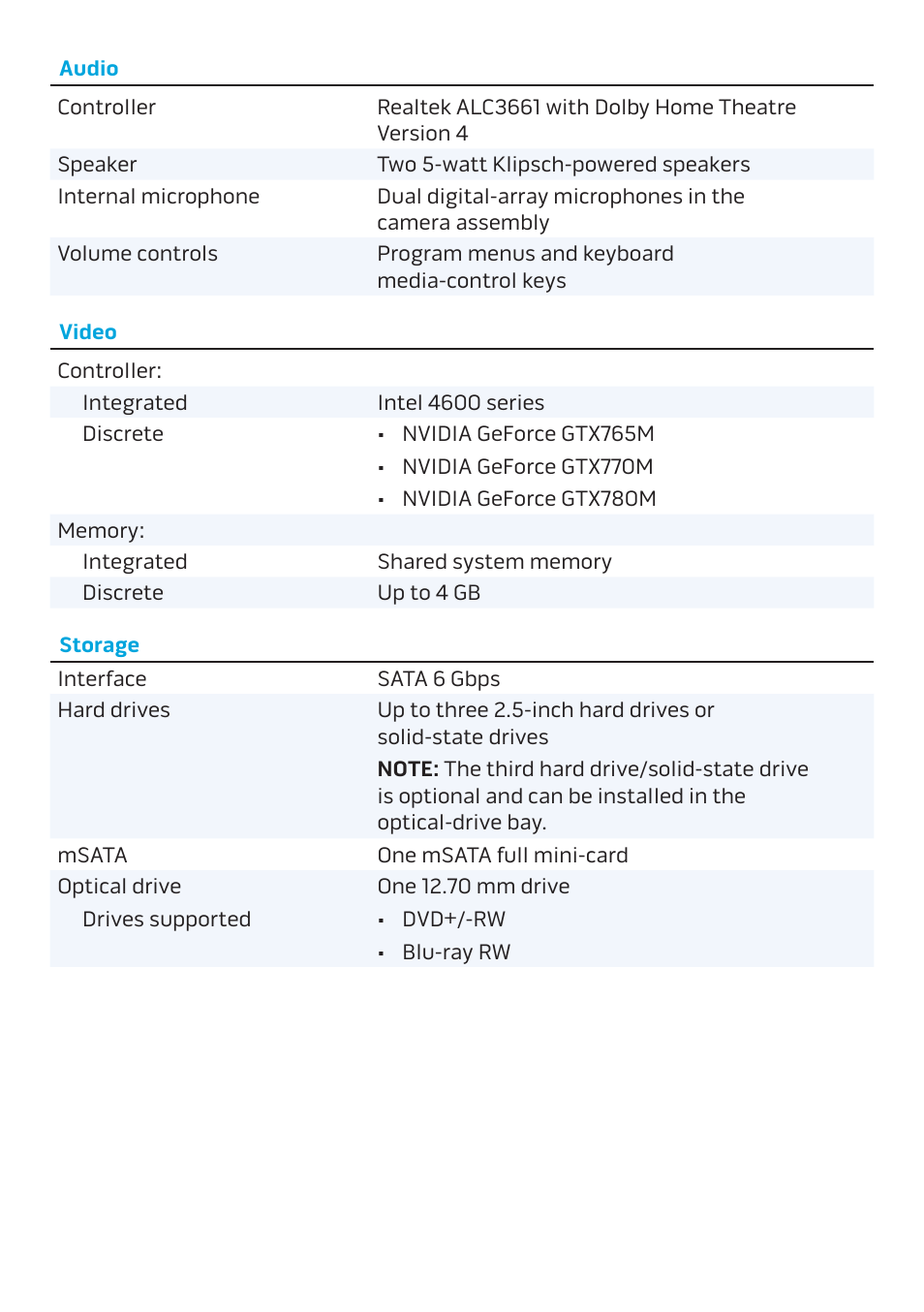 Dell Alienware 17 (Mid 2013) User Manual | Page 3 / 7