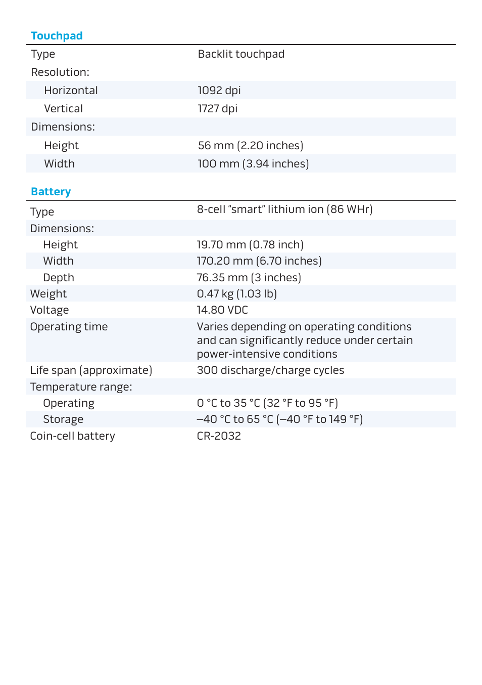 Dell Alienware 17 (Mid 2013) User Manual | Page 5 / 7