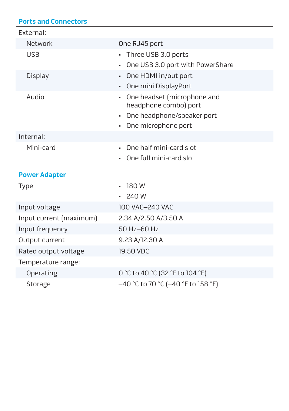 Dell Alienware 17 (Mid 2013) User Manual | Page 6 / 7