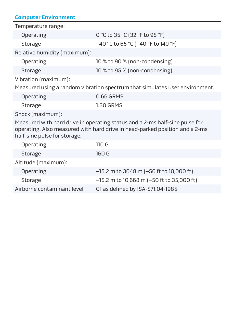 Dell Alienware 17 (Mid 2013) User Manual | Page 7 / 7